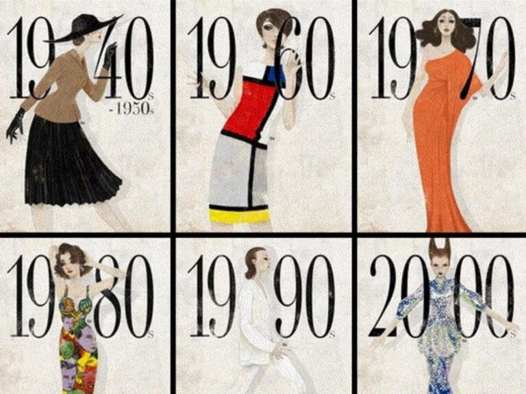 The History of Fashion Design