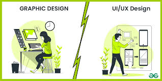 Graphic Design vs. Web Design vs. UI/UX Design
